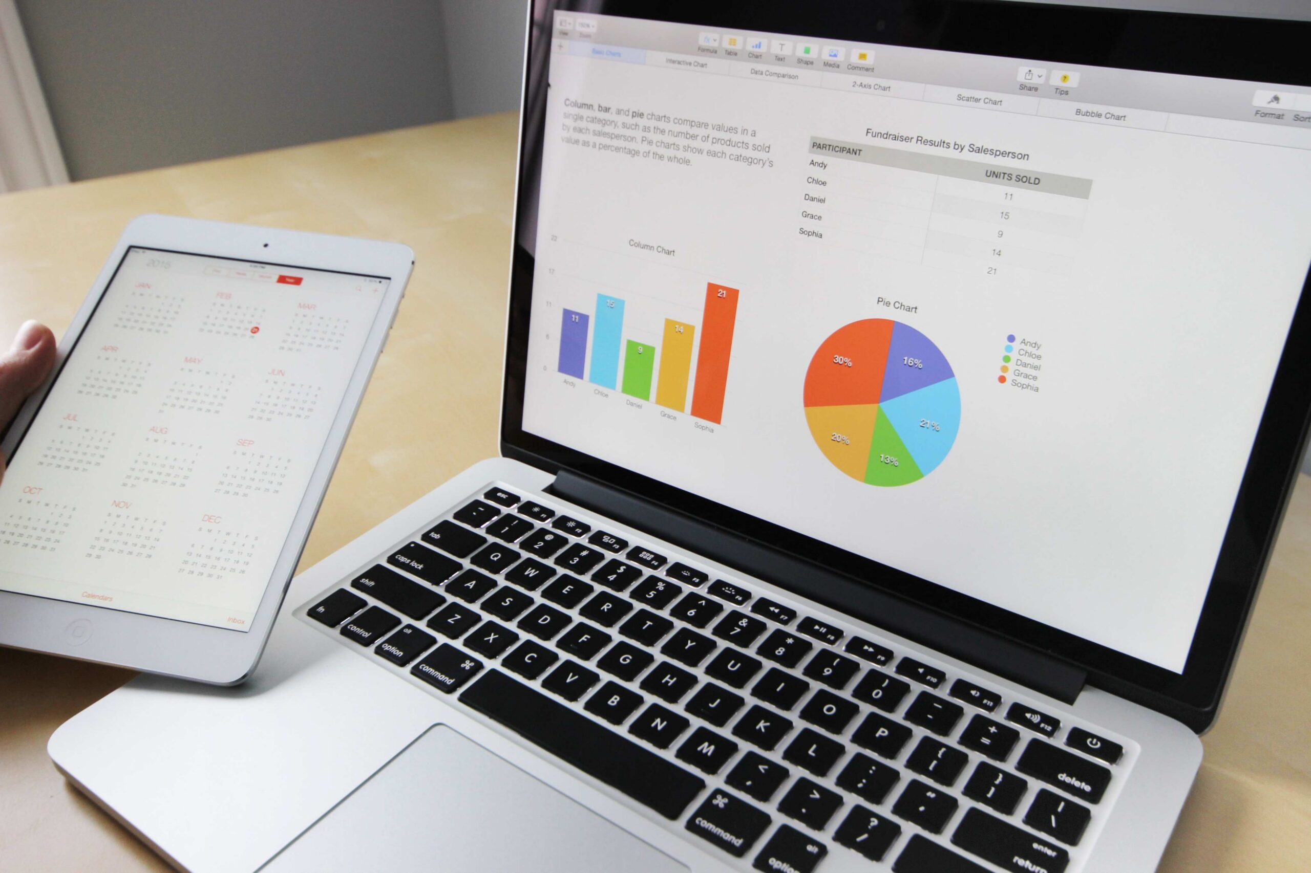 graphs-charts